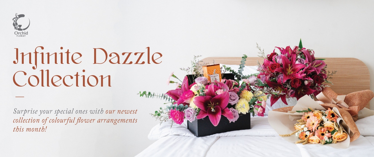 New Product March